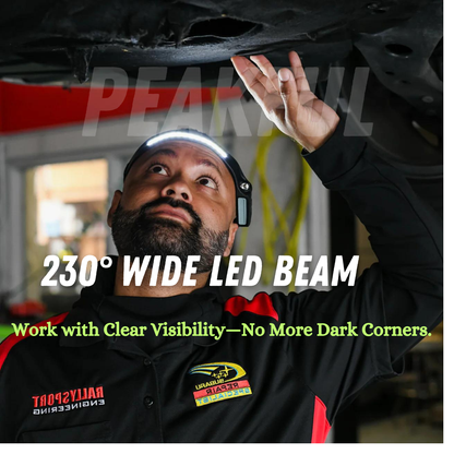 Peakful Headlamp®