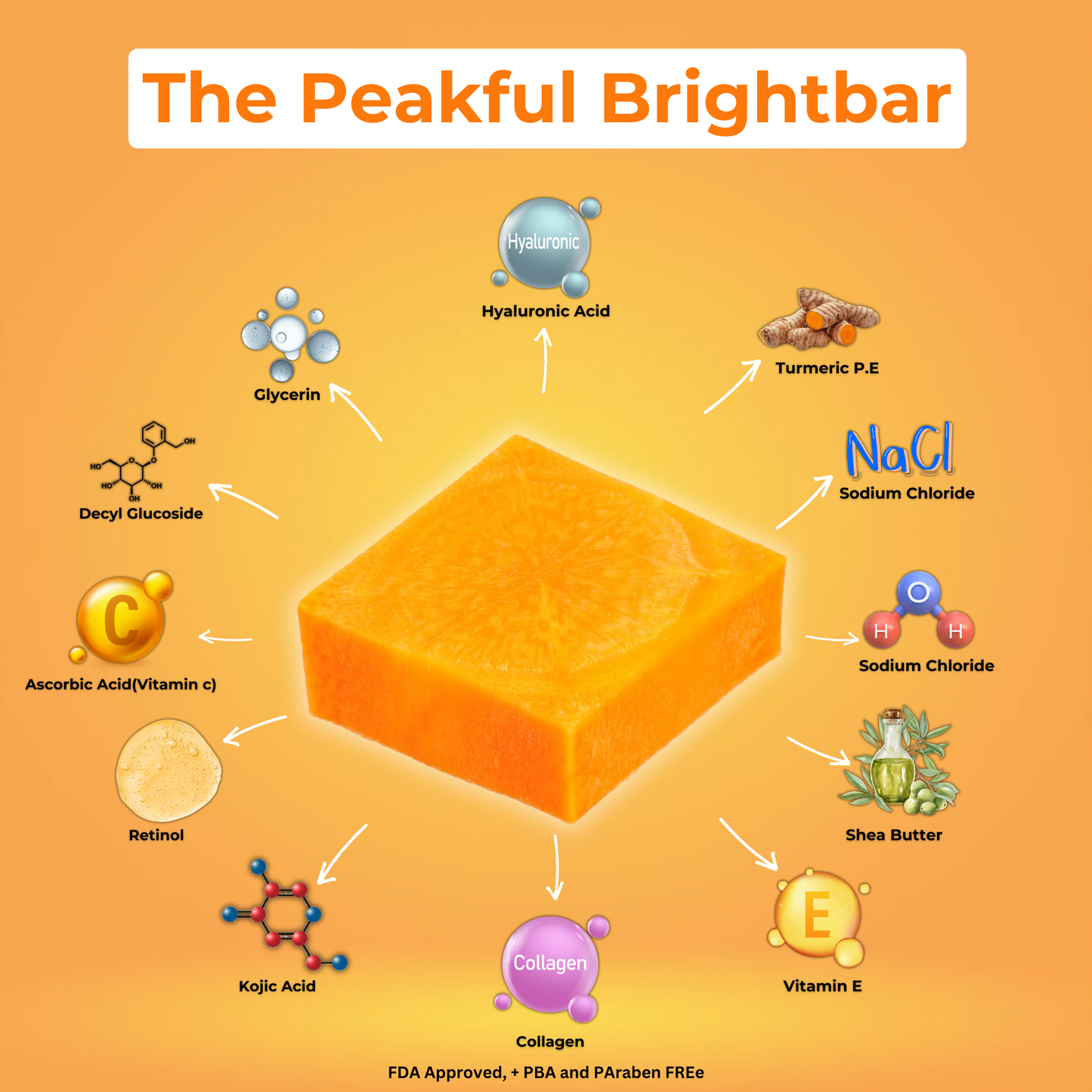 BrightBar™ -Soap To Help Reduce Darkspots