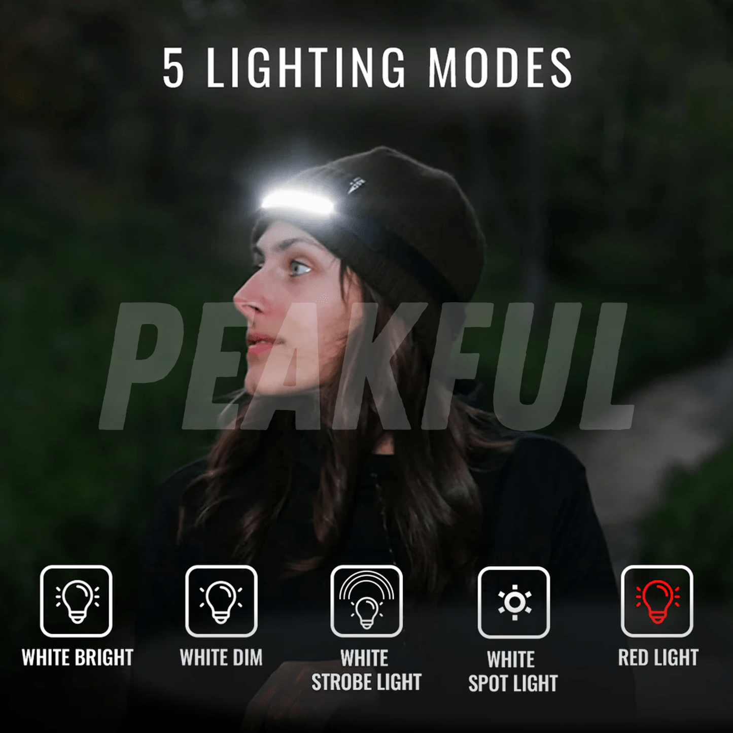 Peakful Headlamp®